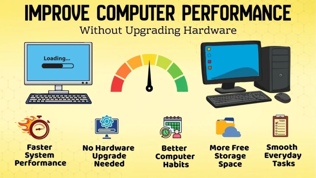 Illustration showing ways to improve computer performance without upgrading hardware through maintenance and optimization.
