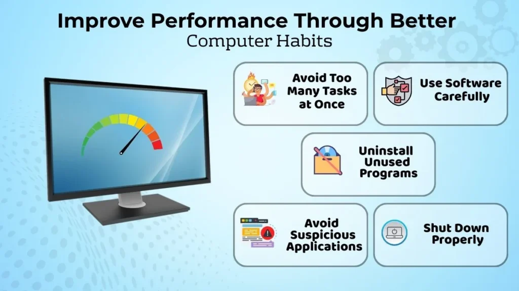 Infographic explaining better computer habits such as avoiding excessive multitasking, using software carefully, preventing unwanted applications, and shutting down properly.
