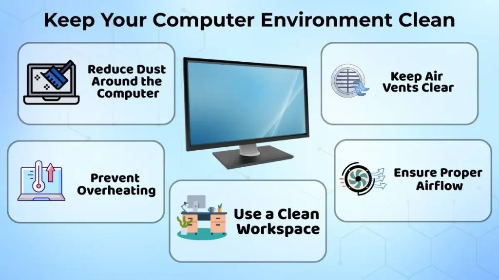 Infographic showing how to keep a computer environment clean through dust reduction, proper airflow, clear air vents, and overheating prevention.