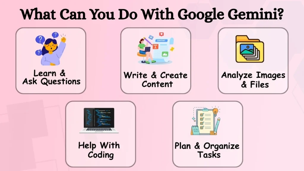 Practical uses of Google Gemini for learning, writing, coding, analysis, and planning