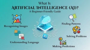 Illustration explaining what Artificial Intelligence (AI) is, showing AI technology, pattern recognition, language understanding, image recognition, problem solving, and prediction concepts.