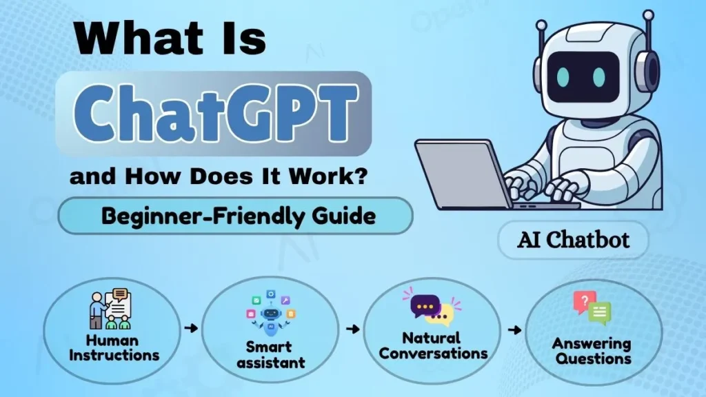 What Is ChatGPT and How Does It Work? Beginner-Friendly Guide feature image showing an AI chatbot having natural conversations and answering user questions