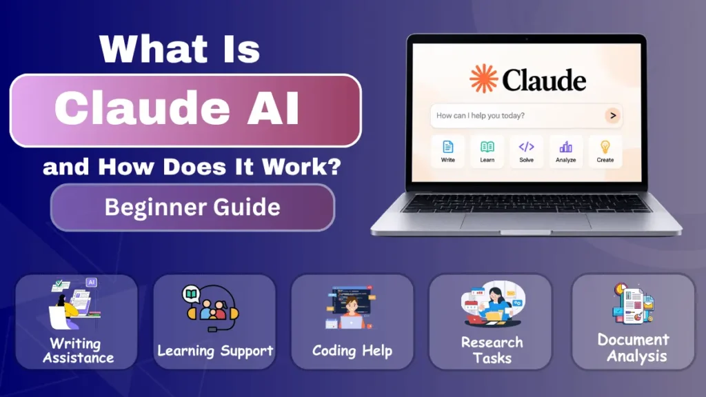 What Is Claude AI and How Does It Work? Beginner Guide showing Claude AI helping with writing, learning, coding, research, and document analysis