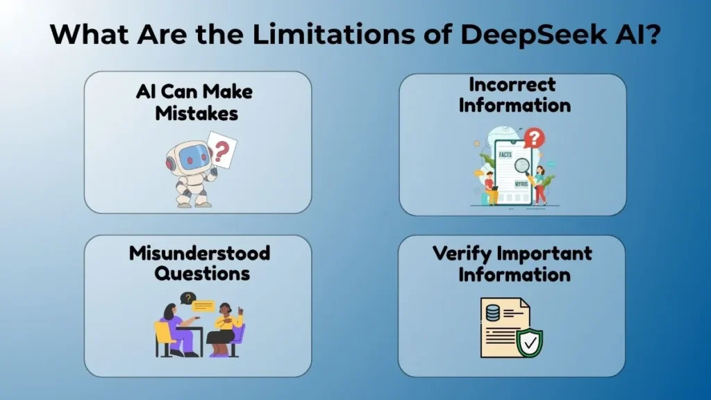 DeepSeek AI limitations including mistakes, incorrect information, misunderstood questions, and the need to verify important information.