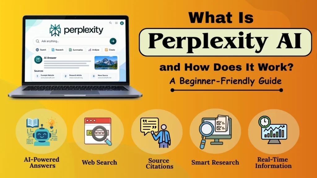 Illustration explaining what Perplexity AI is and how it works as an AI-powered answer engine with web search, source citations, and smart research capabilities.